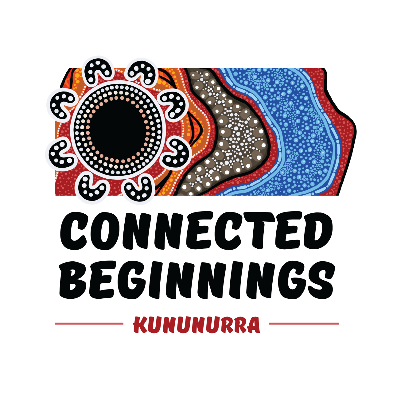 Kununurra Playgroups