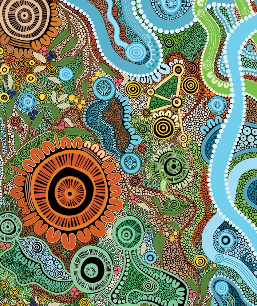 NAIDOC Week